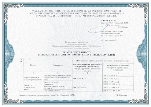 Beton-rastvor-salut-samara-sertificate-1